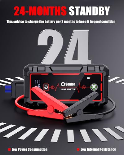 Jump Starter Battery Jumper Starter Portable Jump Box for Car Battery 5000A | Car Battery Jumper (Up To 10.0L Gas And 10.0L Diesel) With Led Display, Led Light, 12V Jumper Cablesand Compass - color: 5000A