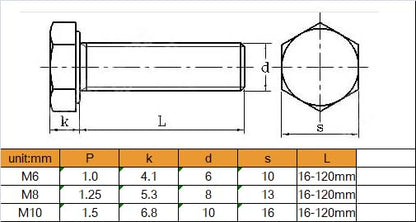 6-Pack M10 x 65mm Hexagon Screws Hex Bolts with M10 Hex Nuts Flat Washers/Spring Lock Washers Set, 304/18-8, Plain Finish - size: 6-Pack M10 x 65mm