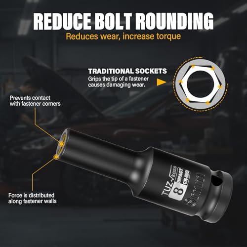1/2 Inch Drive 8mm Deep Metric 6 Point CR-MO Impact Socket | Radius Corner Design,Square Chamfered Opening,Axle Nut Impact Grade Socket for Easy Removal - size: 1/2” Drive 8mm Deep, style: 1/2" Drive Deep Socket
