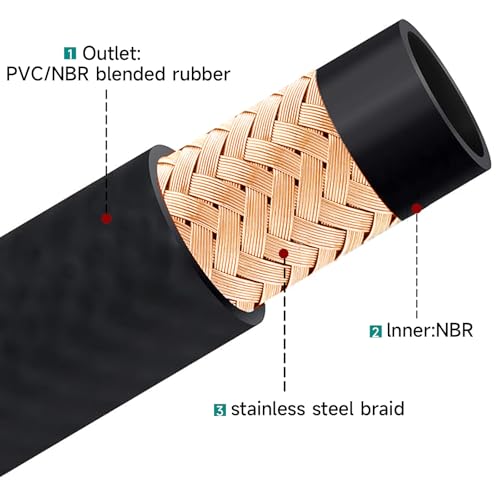 1 Inch x 13 Foot Fuel Transfer Hose with 1" Inch Dual NPT Threads Connecter male NPT fittings Compatible with All Electric Fuel Pumps for Dispensing Diesel Fuel,Gasoline,Kerosene Biodiesel - size: 1"ID, style: 1"-1"*13FT