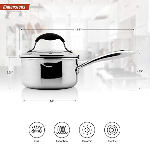 AVACRAFT Tri-Ply Stainless Steel Saucepan with Glass Strainer Lid, Two Side Spouts, Ergonomic Handle, Multipurpose Sauce Pan with Lid, Sauce Pot, Cooking Pot (Tri-Ply Full Body, 1.5 Quart) - size: 1.5 Quarts