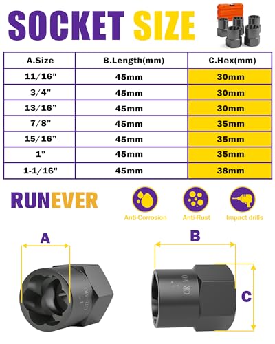 9PCS Bolt Extractor Kit Heavy Duty, 1/2" Drive Impact Lug Nut Remover Tool, Nut Extractor Set Large Size 17-27mm For Removing Stripped, Damaged, Rounded off and Rusted Nuts, Bolts, Studs - size: 9Pcs