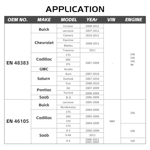 DPTOOL Camshaft Retaining Aligning Timing Tool Kit Compatible with GM Opel Saab Cadillac Buick Chevrolet 2.8L 3.0L 3.6L Engine Replace EN-46105 EN-48383 - size: for GM 2.8 3.0 3.6