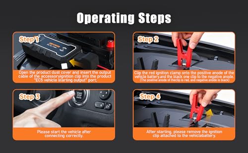 Cros 3500A Car Battery Jump Starter, 24000mAh Battery Booster Pack with Wireless Charger, 12V Portable Jump Box Jumper Starter for Up to 9.0L Gas & 7.0L Diesel Engines, Power Bank & LED Flashlight