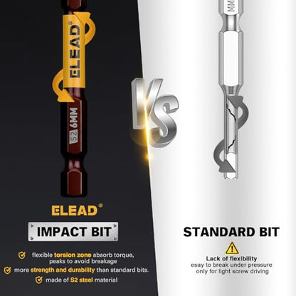 ELEAD 38-Piece Hex | Torx | Phillips Screwdriver Bit Set with 2.5” & 4” Bit Holder, Magnetic Bit Storage Rail, Allen Wrench Drill Bit Set, Tamper Proof Star Bit Set, S2 Steel - style: 38-Piece