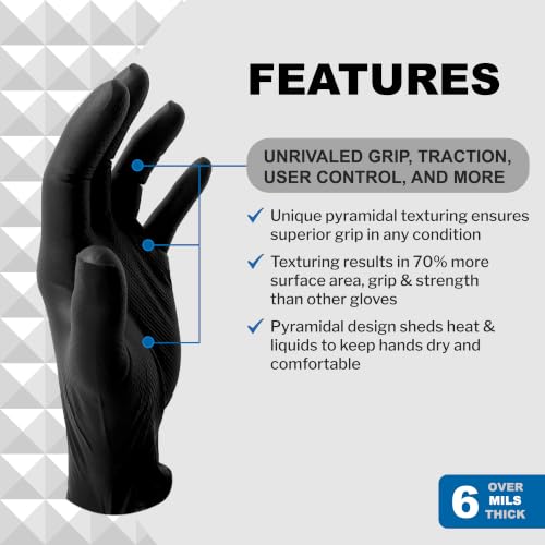 PermaSafe Black Nitrile Gloves | Heavy Duty 6+ Mil Industrial Grade Protection | Powder and Latex-Free Nitrile Disposable Gloves with Raised Textured Grip | Ideal for Mechanics, Other HD Uses & More