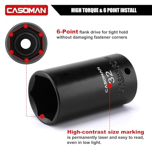 CASOMAN 153-Piece 1/4" & 3/8" & 1/2" Drive Master Impact Socket Set with Case, Professional Standard and Deep Socket Tool Set, 6 Point, SAE and Metric Sizes - size: 1/4" & 3/8" & 1/2" Drive
