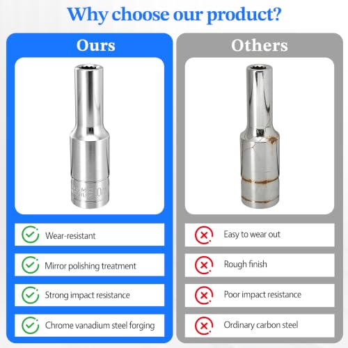 2 Pcs 1/2" Drive 10mm Deep Impact Socket | Anti-Rounding 12 Point Design, Square Chamfered Opening, Easy Removal of Axle Nut - color: Deep, size: 10mm