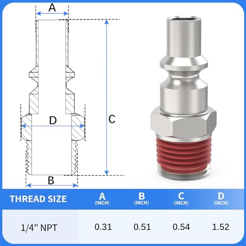 ChillWaves A-Style(ARO) Air Plug, 1/4" NPT Male Pneumatic Plugs, Air Compressor Accessories Fittings(30-PACK) - size: 1/4" MNPT, style: PACK OF 30
