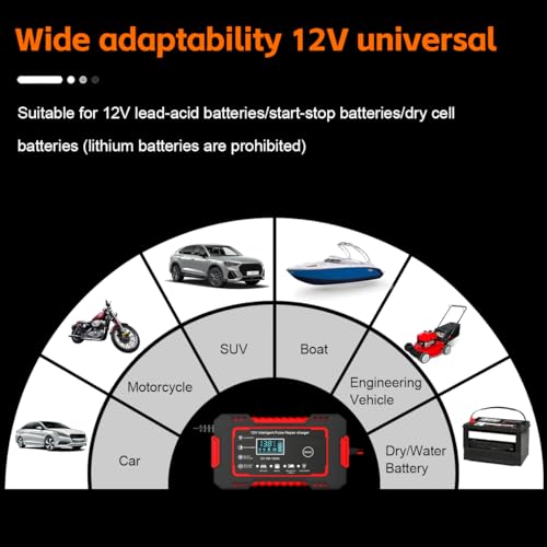 Mandark Car Battery Charger, 12V 6A Smart Fully Automotive Battery Trickle Charger, Portable Vehicle Battery Maintainer Desulfator with Temperature Compensation, Universal for SUV RV Truck (Red) - color: Red