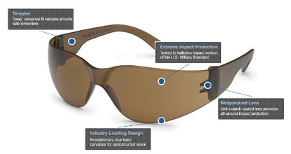Gateway Safety 4680 UL-Certified StarLite Safety Glasses, Clear Lens, Clear Temple (Pack of 10) - color: Mocha Fx2 Anti-fog Lens/Mocha Temple, size: 10-Pack