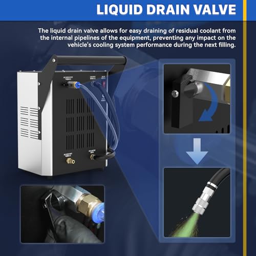 AUTOOL Coolant Pressure Tester Kit, Coolant Vacuum Refill Kit Radiator Cooling System Pressure Tester Kit, Vacuum Fill Coolant Tool, Vacuum Leak Tester