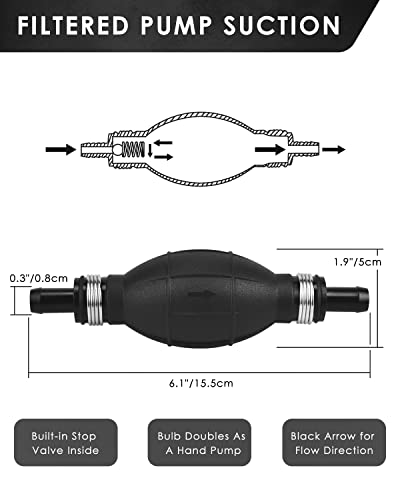 KATUMO 15MM Siphon Pump for Gas, Oil, Diesel, Water, Hand Fuel Pump | Faster Liquid Flow, Higher Transfer Efficiency, 2 Premium PVC Hoses, Thickened Durable Rubber Pump Bulb - color: Black