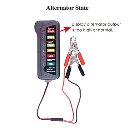 Battery Tester Battery Capcity Indicator Work 6 Indicators for Rv Golf Cart Lawn Mower Electric Bike Motorcycle