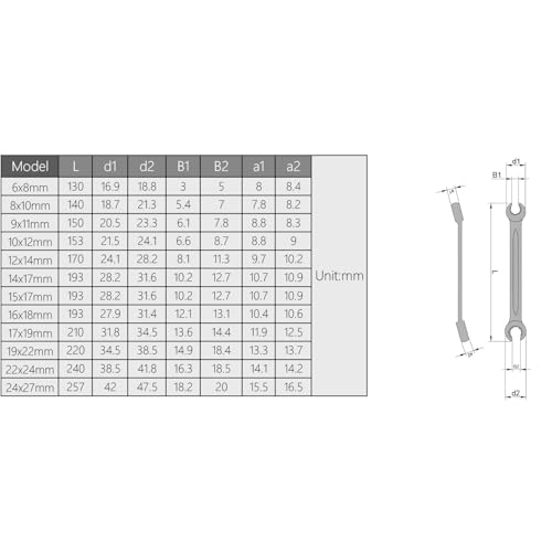 Utoolmart 3Pcs Flare Nut Wrench, 10mm x 12mm Metric Double Open End Wrench - color: 3pcs, size: 10x12mm