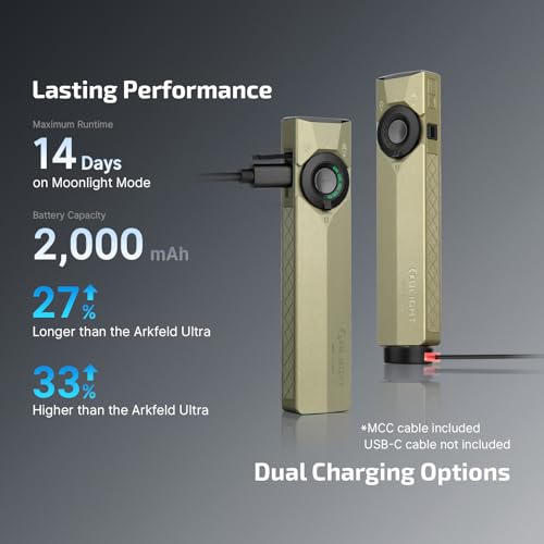 OLIGHT ArkPro Ultra Rechargeable Flat EDC Flashlight,1700Lumens,Olive Green | Green Beam, UV Light, White LED, OAL, Pocket Flashlight, USB-C Magnetic, Work Light, Bright for Camping, Emergency, Outdoors - color: Olive Green