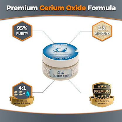 GLASS POLISH PRO 3.52oz (100g) Cerium Oxide, Fine-Grade Glass Polishing Powder, Refined Formula, TREO 95%, 2.5 Microns, White – GP90002