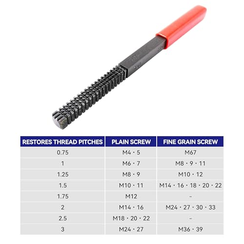 HFS(R)4PCS Thread Restoring Thread Repair File Set - High Carbon Steel Thread Repair Tool for Metric Threads (G Thread-4PC) - style: G Thread-4PC