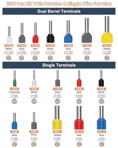 Ferrule Crimping Tool Kit, Lytool Wire Crimper Pliers (AWG 28-5/0.08-16mm²), Wire Ferrule Kit with Square Ratchet Crimper and 1200PCS Ferrule Connectors Wire Ferrules Terminals Kit