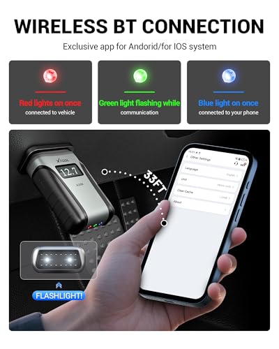Anyscan+ A30M OBD2 Scanner Kit - No Subscription Fees, Wireless Code Reader Bidirectional Scan Tool for iOS & Android, 26 Resets, Live Data, CAN FD, FCA, Storage Bag