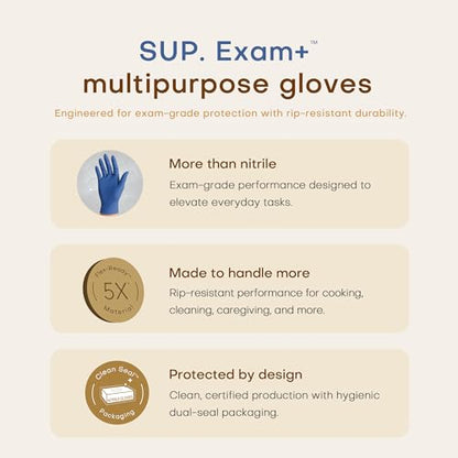 SUP Powder-Free Nitrile Exam Gloves, Food Safe Latex-Free Medical Non-Sterile Cooking Disposable Glove, Blue 100/1000 Count - color: 100 Medium (Med Blue)