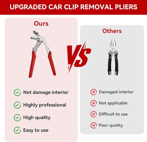 Car Clip Pliers, Auto Fastener Clip Removal Pliers, Automotive Clip Removal Tools, Spring-Loaded Trim & Panel Fastener Remover for Removing Automotive Fasteners Clips Without Damage