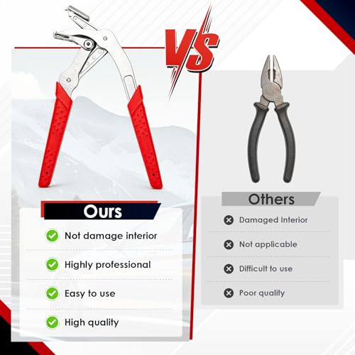 Qivine Car Clip Pliers, Auto Fastener Clip Removal Tool, Spring-Loaded Car Clips Removal Pliers with Anti-Slip Grip for Auto Door Panels Without Damage