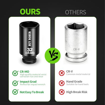 32mm Socket 1/2 Drive Deep Impact SAE Socket, 6 Point CR-MO for Easy Removal of Axle Nut - size: 32mm socket