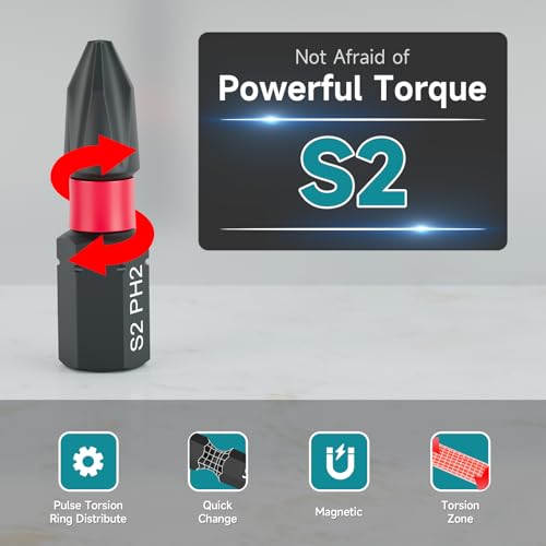 36Pcs Impact Driver Bits Set with a Storage Case | 28 Magnetic Screwdriver Bits, 5 Magnetic Sockets, 3 Socket Adapters, Hex Shank Driver Tools Set for Power Screwdrivers - style: 37Pcs Screwdriver Bits Set