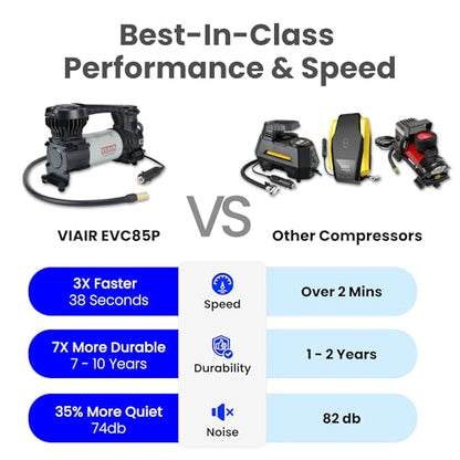 VIAIR Digital EVC85P - Portable Air Compressor Tire Inflator for Car, SUV & Truck | Preset Automatic Shut Off Feature | 12V Road Tire Pump Air Compressor 60 PSI - size: Twist on Chuck, style: Digital Automatic/Twist on
