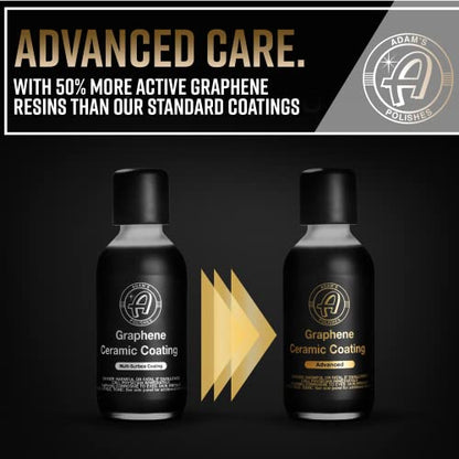 Adam's Advanced Graphene Ceramic Coating (Complete Kit) - 10H Graphene Coating for Auto Detailing, 9+ Years of Car Protection & Patented UV Technology - size: UV Complete Kit