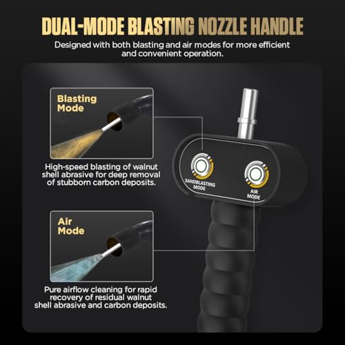 Walnut Blaster, with 23 Pcs Adapters & 5KG Walnut Blaster Kit for Carbon Cleaning, Dual-Mode Automotive Combustion Chamber Intake Valves & Manifold De-Carbon Cleaning Machine, 1400W - size: 1400W Walnut Blaster