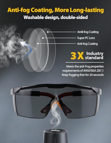 Safety Glasses 4 Pack – Smoke Tinted Lenses for Outdoor Work and Shooting, ANSI Z87.1 Anti Fog, UV Protection, Impact Resistant Protective Eyewear Over-spec - color: Smoke Tinted