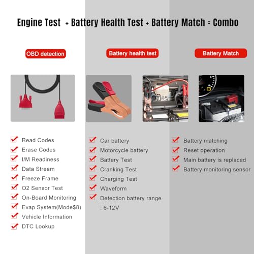 KONNWEI KW880 OBD2 Scanner Full System Car Diagnostic Tool, Code Reader with Check Engine Light Reset, Live Data, DTC Lookup, ABS SRS Tests, Battery Check, OBDII EOBD Scanner for 2002+ Vehicles