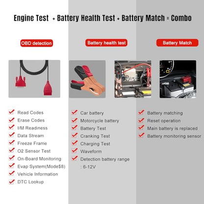 KONNWEI KW880 OBD2 Scanner Full System Car Diagnostic Tool, Code Reader with Check Engine Light Reset, Live Data, DTC Lookup, ABS SRS Tests, Battery Check, OBDII EOBD Scanner for 2002+ Vehicles