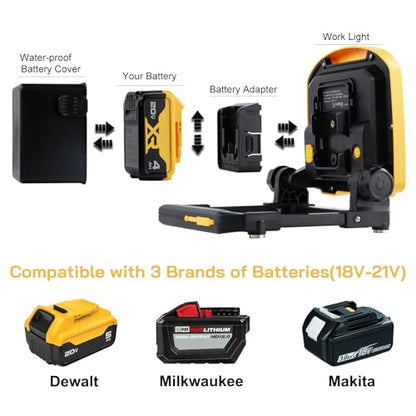 7000LM 45W Waterproof Cordless LED Work Flood Light, Compatible for Dewalt Makita 20V Milwaukee 18V m18 Rechargeable Lithium Tool Battery,Portabale for Construction Jobsite - style: Cordless Version-7K LM-Yellow