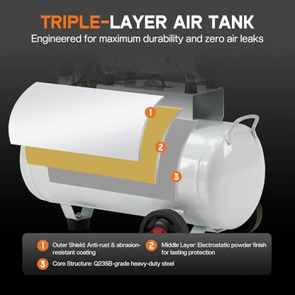 Albott 8 Gallon Oil-Free Air Compressor with Automatic Drain Valve | 1 HP Wheeled Tank Portable Garage Air Supply 70 dB Noise Level Pneumatic Tool Tire Inflation Use - style: 8 Gal
