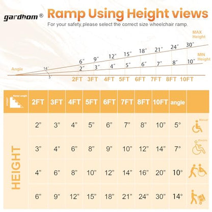 Portable Ramp 6FT, gardhom Non Skid Aluminum Folding Wheelchair Ramp Handicap Ramp Wheel Chair Ramps for Home Entrance Threshold Doorways Stairs Curbs Scooter - size: 6 Foot (Applicable height 6"-12")