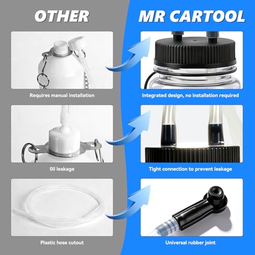 MR CARTOOL Brake Bleeder Kit 1L Brake Bleeder Bottle with Magnet, One Way Check Valve 25.98inTube for Motorcycle Collect Brake Fluid