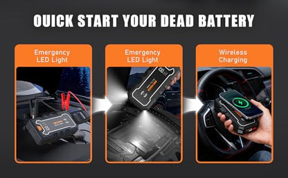 Cros 3500A Car Battery Jump Starter, 24000mAh Battery Booster Pack with Wireless Charger, 12V Portable Jump Box Jumper Starter for Up to 9.0L Gas & 7.0L Diesel Engines, Power Bank & LED Flashlight
