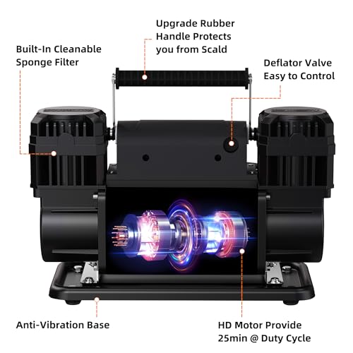 ALL-TOP 12V Air Compressor w/LCD Control Panel to Preset Target Pressure, 150PSI 12.35CFM Air Pump Inflator for Overland (Dual Cylinder) - color: 350 L/Min, Digital Setting Auto-stop
