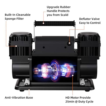 ALL-TOP 12V Air Compressor w/LCD Control Panel to Preset Target Pressure, 150PSI 12.35CFM Air Pump Inflator for Overland (Dual Cylinder) - color: 350 L/Min, Digital Setting Auto-stop