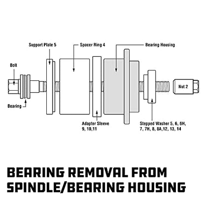 Powerbuilt 22 Pc. Master Hub and Wheel Bearing Removal and Installation Kit Self Centering Design Fits Most Front, Rear and All Wheel Drive Vehicles, Provides Easy Bearing Swaps With No Press Required - style: 22 Piece