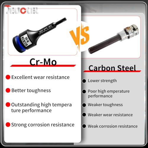 4mm Hex Impact Bit Socket, H4 1/2" Drive Allen Socket, Cr-Mo Steel | 3-Inch, Lengthen Hex Screwdriver Adapter for Electric Ratchet Wrenches Fastening Screws, Socket Wrench, Head Drill - size: 1PC | H4 4MM