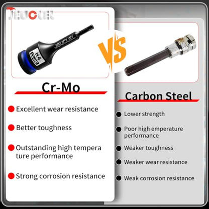 4mm Hex Impact Bit Socket, H4 1/2" Drive Allen Socket, Cr-Mo Steel | 3-Inch, Lengthen Hex Screwdriver Adapter for Electric Ratchet Wrenches Fastening Screws, Socket Wrench, Head Drill - size: 1PC | H4 4MM