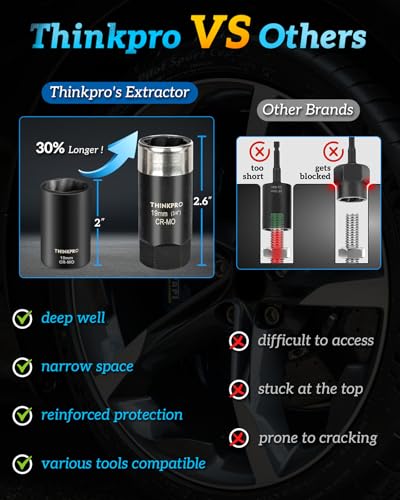 Locking Lug Nut Removal Tool,Heavy Duty Wheel Lock Removal Kit | 10 Pieces Lug Nut Extractor,Wheel Lock Removal Tool for Stripped, Rounded or Damaged Lug Nuts Removing