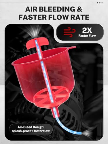BILITOOLS Coolant Funnel Kit, Automotive Radiator Coolant Filling Tool | No-Spill Radiator Cooling System Bleeding Burping Tool Kit with Vent Tube