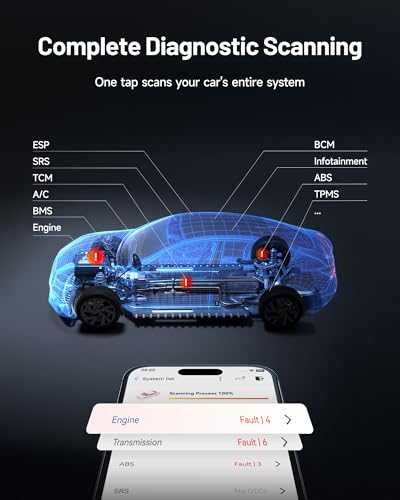 TOPDON TopScan Pro OBD2 Scanner Bluetooth, Bi-Directional Scan Tool for iPhone & Android with All System, 13+ Hot Reset Car Scanner, FCA AutoAuth, CAN-FD, AI Assistant, Upgraded TopScan Code Reader