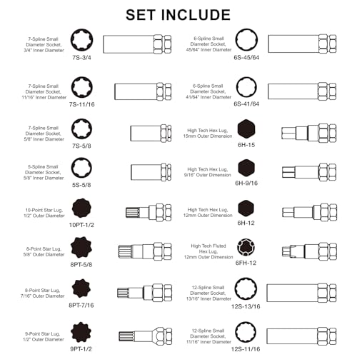 MIXPOWER 16-Piece Locking Lug Nut Master Key Set of Spline Star and Hex Style Keys, Wheel Lock Removal Kit, Thin-Walled and Long Lug Keys to Prevent Damage to Wheels Double-Hex Heads - size: 16PCS