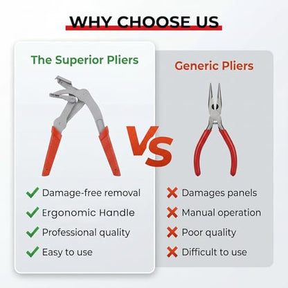 Spring‑Loaded Clip Pliers, Automotive Fastener Removal Tool for Car Repair